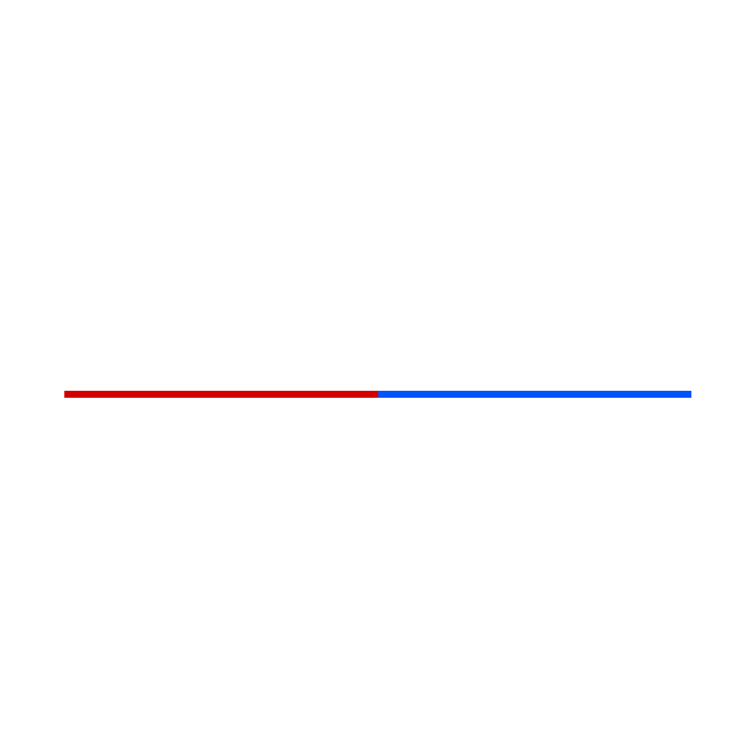 Test Server Spawncodes – Northern Modifications